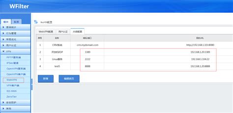 172.18.10.12|宁波城市职业技术学院 WebVPN.
